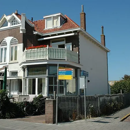 Zeespiegel Zandvoort