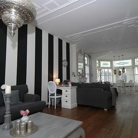 Zeespiegel Zandvoort